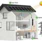 Wall mounted 15.4Kw Battery